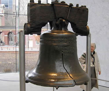 Philadelphia_Liberty bell